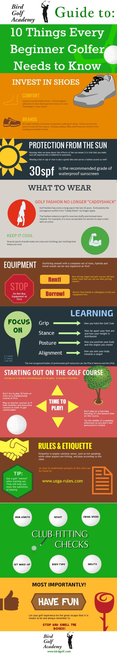 Infographic: 10 Things Every Beginner Golfer Needs to Know - Birdgolf